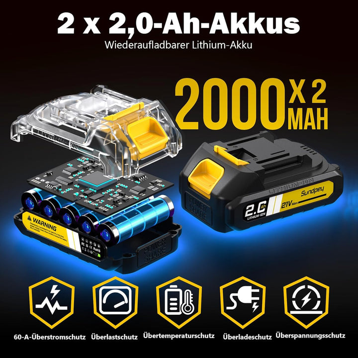 Sundpey 21V Akkuschrauber Set - Max. 70Nm Bürstenlos Akkubohrer und Schrauber mit 2 x 2.0Ah Akku, 23