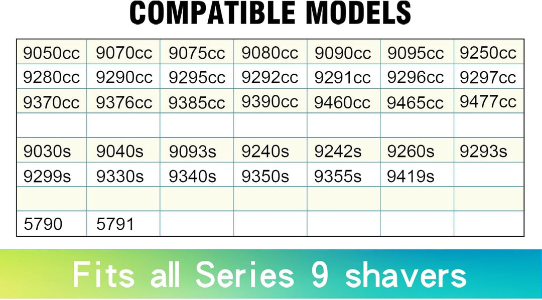 Ersatz-Scherkopf für Elektrorasierer der Serie 9 92B, kompatibel mit allen Bra*n Series 9 Elektroras