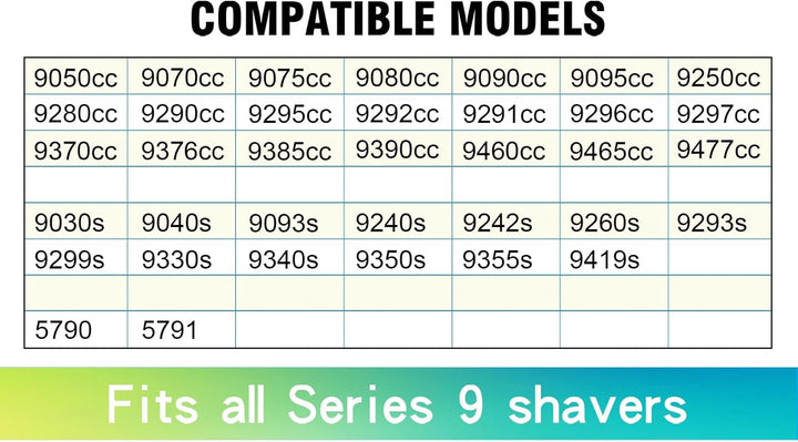 Ersatz-Scherkopf für Elektrorasierer der Serie 9 92B, kompatibel mit allen Bra*n Series 9 Elektroras