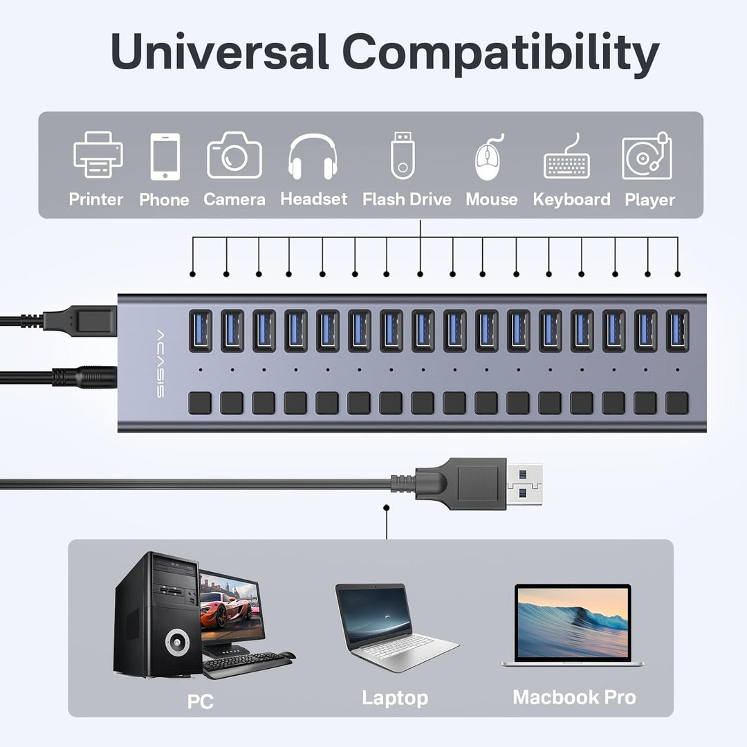 Powered USB 3.2 Hub, ACASIS 16 Ports USB 3.2 Hub mit 10Gbps Datenrate, Aluminiumgehäuse, USB Hub Pow