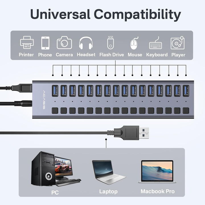 Powered USB 3.2 Hub, ACASIS 16 Ports USB 3.2 Hub mit 10Gbps Datenrate, Aluminiumgehäuse, USB Hub Pow