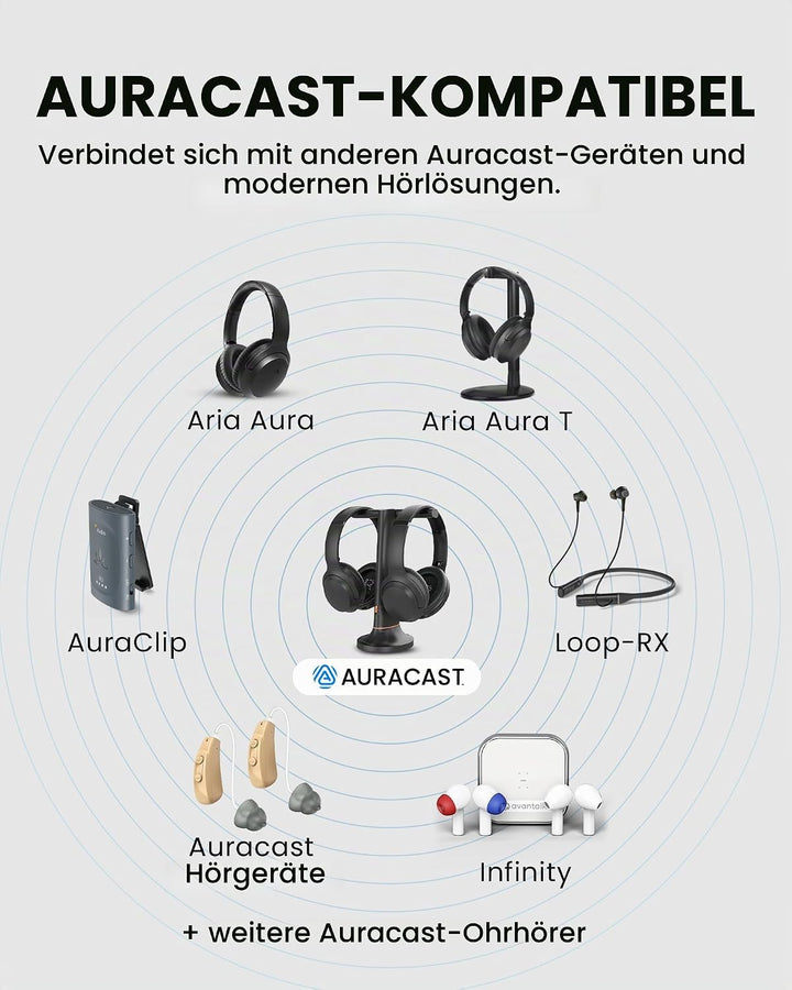 Avantree Duet Aura – Auracast Dual Wireless Kopfhörer für TV mit HDMI ARC, TV-Audiosystem für Senior