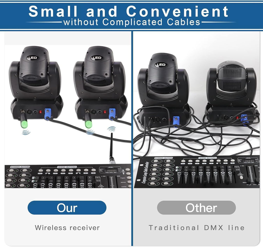 Wireless DMX, Kabelloser DMX512-Empfänger mit integriertem Akku, verwendet mit DMX Controller, für M
