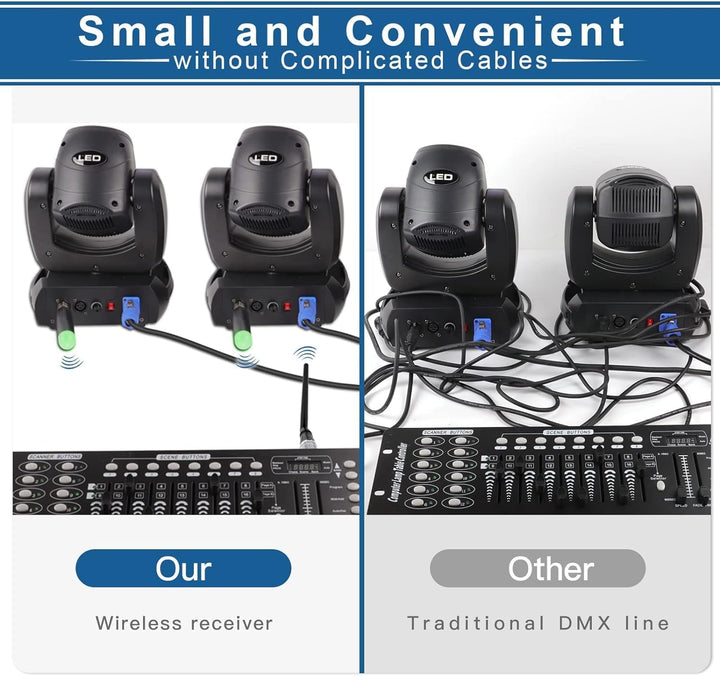 Wireless DMX, Kabelloser DMX512-Empfänger mit integriertem Akku, verwendet mit DMX Controller, für M