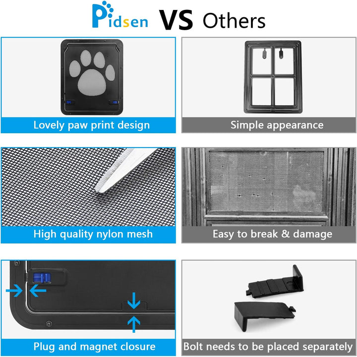 Katzenklappe Innentür, Hundeklappen Katzenklappe Automatisch, Haustier Bildschirm Türklappe Abschlie