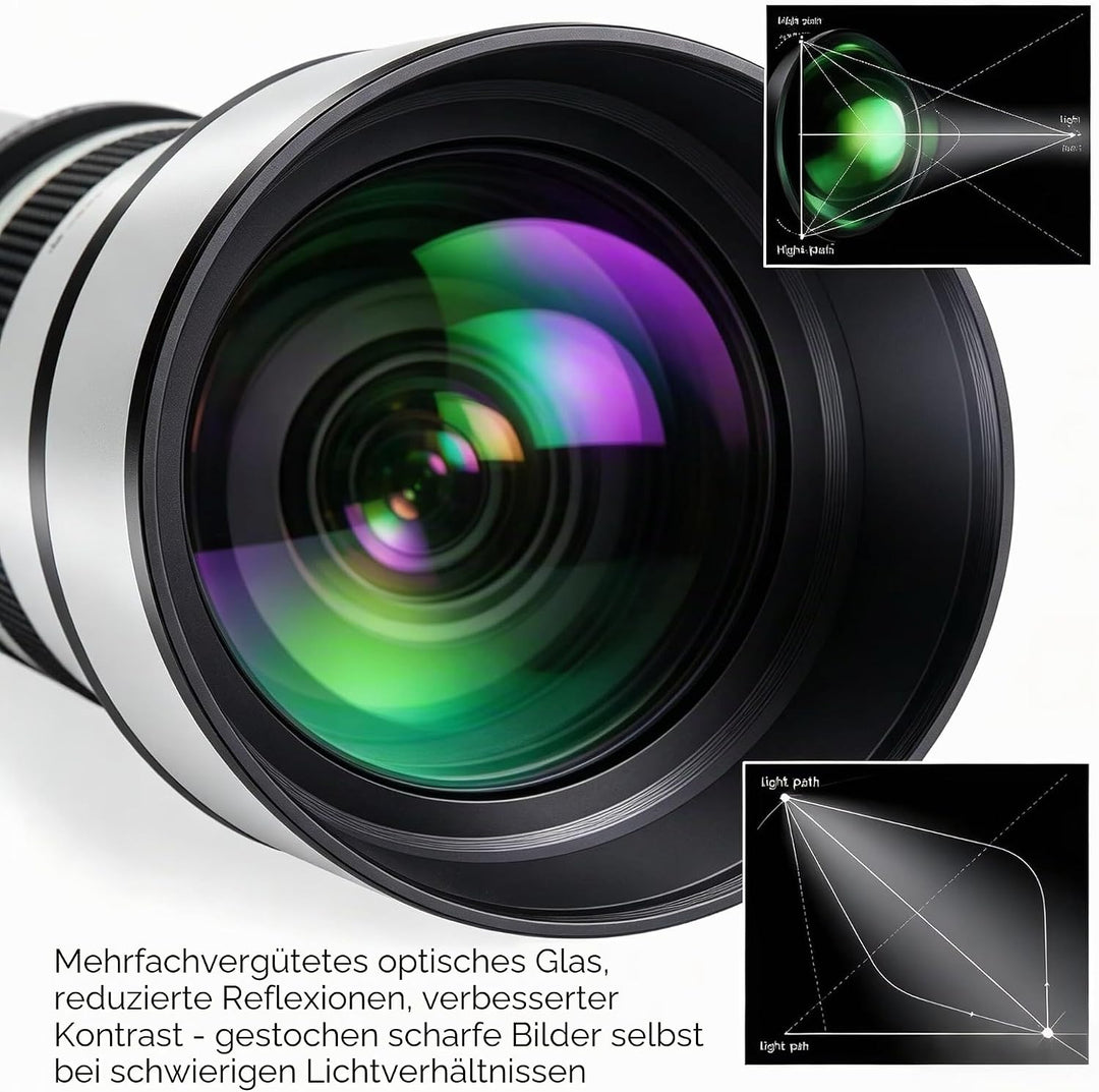 JINTU Teleobjektiv EF 650-1300mm F8 EF Objektiv für Canon SLR, Manueller Fokus MF Zoom Objektiv für