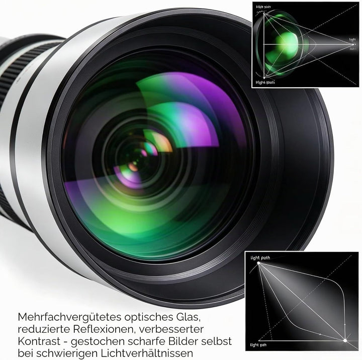 JINTU Teleobjektiv EF 650-1300mm F8 EF Objektiv für Canon SLR, Manueller Fokus MF Zoom Objektiv für