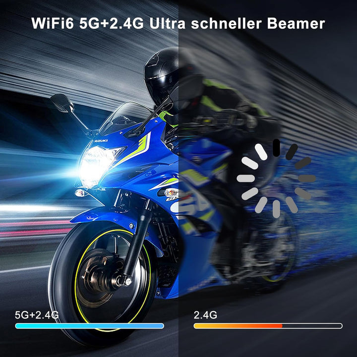 Salange Mini Beamer,Unterstützt 4K Mini Projektor WiFi 6 BT5.2,Projektor Android OS 11.0 Beamer 4k H