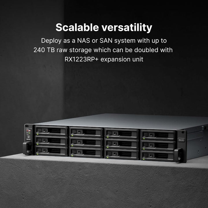 Synology 12-Bay RackStation RS2423RP+ (Diskless) RS2423RP+ 12 Einschübe, 8 GB DDR4, redundante Strom