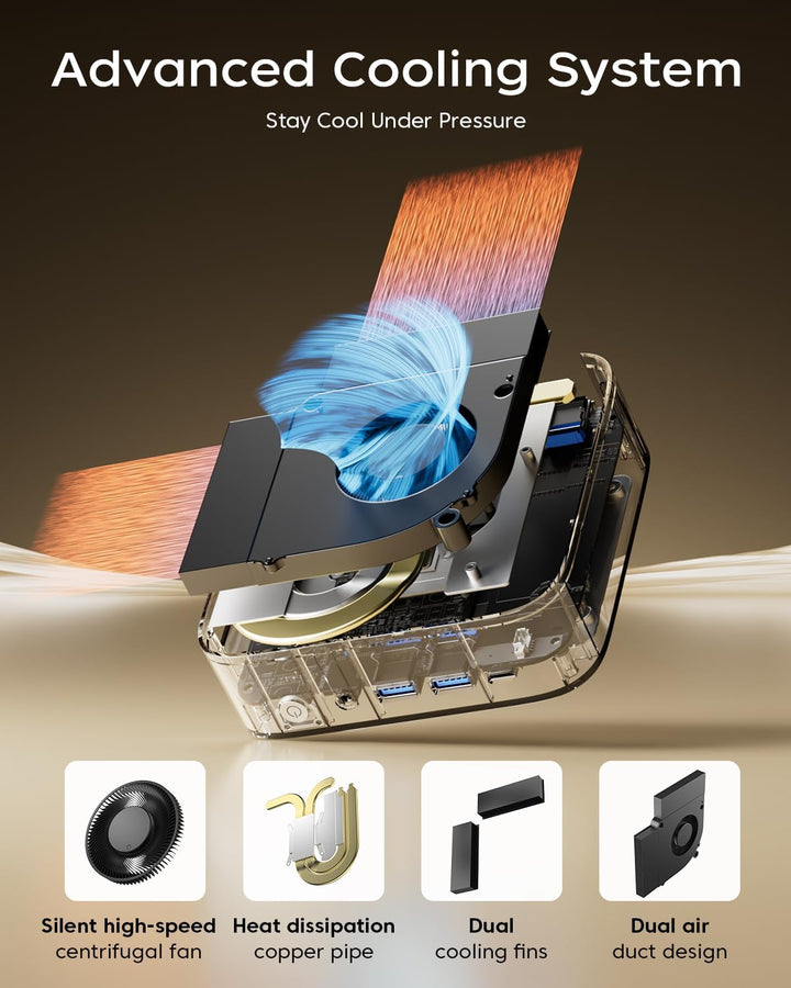 ACEMAGIC K1 Mini PC, Core i5 12600H(12C/16T), Micro Desktop Computer Für Büro/Heimkino/Meeting/Busin