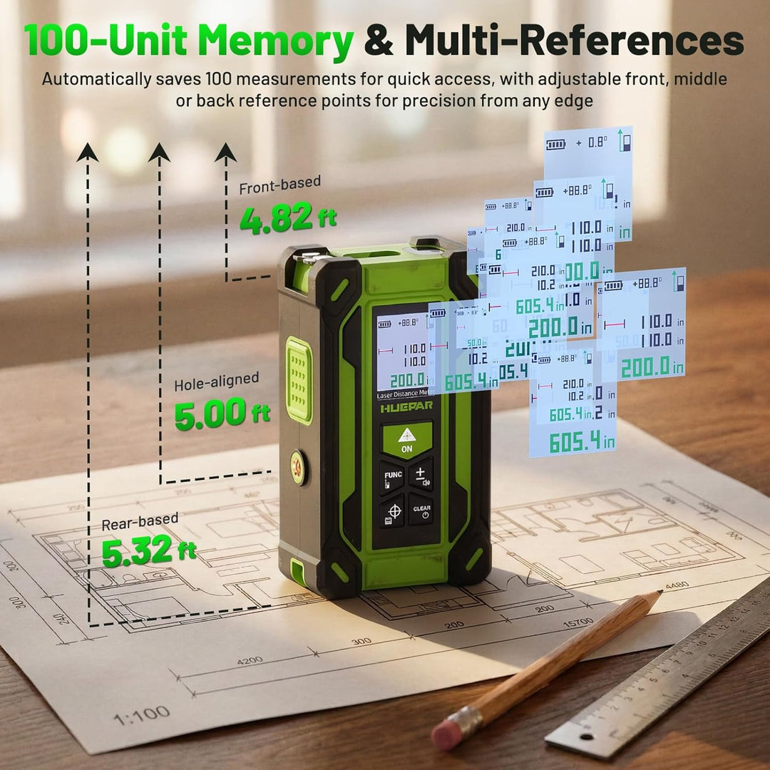 Huepar 4 in 1 Digitales Massband Entfernungsmesser mit Laser und Dual HD Display, 60 m lasermessgerä