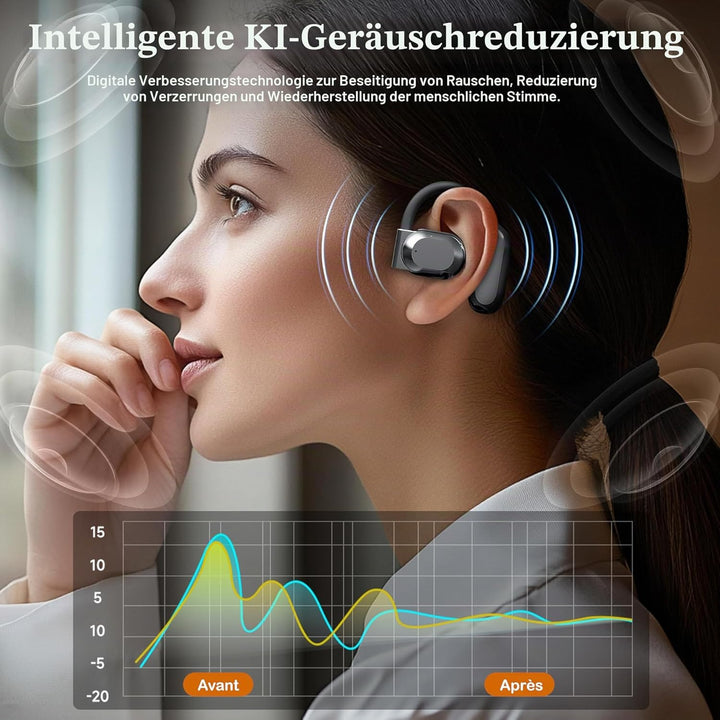 Bluetooth-Kopfhörer mit KI-Übersetzer, sofortige Konversation, kein WiFi, über 140 Sprachen, kompati