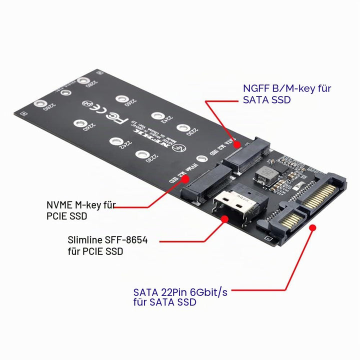 NFHK SFF-8654 Kabel & Karte U2 Kit NGFF M-Key auf Slimline SAS NVME PCIe SSD SATA Adapter für Mainbo