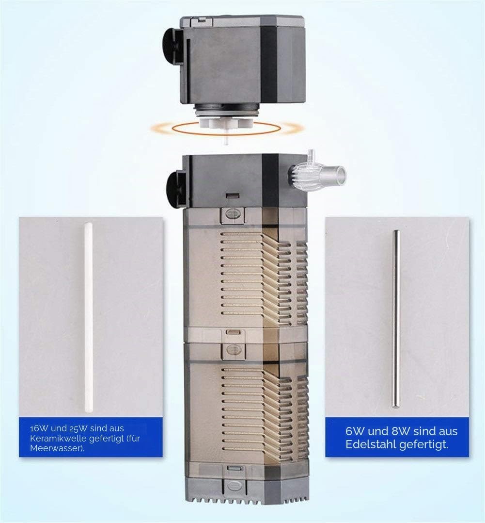 LONDAFISH Aquarium Filter 3-in-1 Aquarium Tauchpumpe Wasserpumpe für Aquarium 8W 20W 25W (CHJ-1502 /