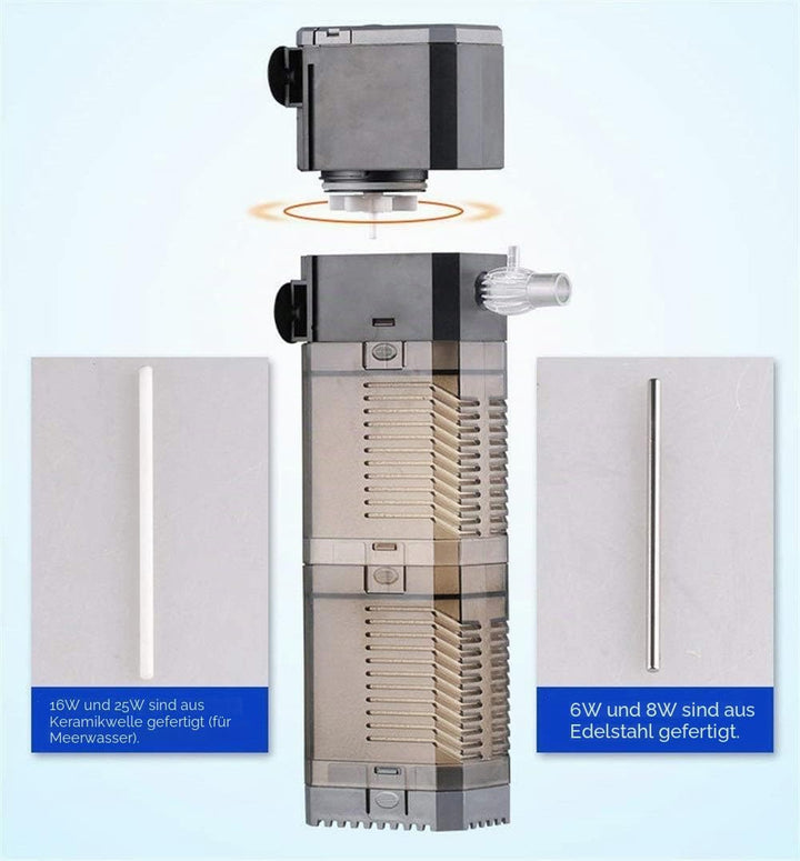 LONDAFISH Aquarium Filter 3-in-1 Aquarium Tauchpumpe Wasserpumpe für Aquarium 8W 20W 25W (CHJ-1502 /
