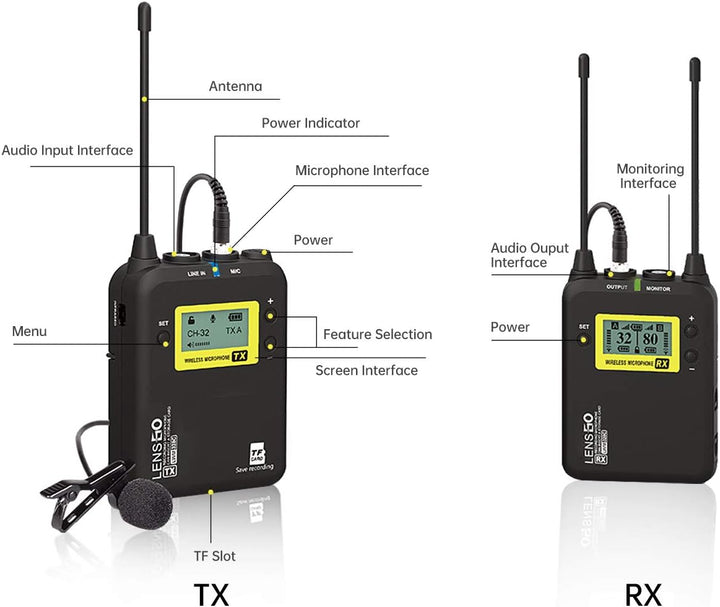 Wireless Lavalier Mikrofon System, LENSGO LWM-328C 99-Kanal UHF Professional Omnidirektional Kabello