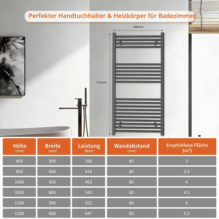 Badheizkörper Seitenanschluss 1200x500mm, 500W Handtuchheizkörper &amp; Handtuchtrockner, Einfach Instal