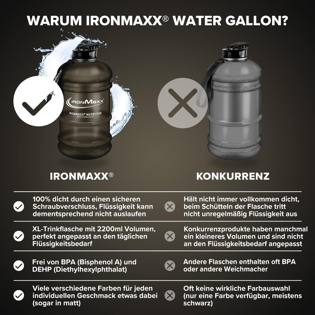 IronMaxx Water Gallon - Frosted Black 2200ml | BPA & DEHP frei | auslaufsichere Trinkflasche mit Mes