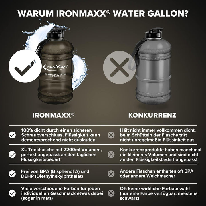 IronMaxx Water Gallon - Frosted Black 2200ml | BPA & DEHP frei | auslaufsichere Trinkflasche mit Mes