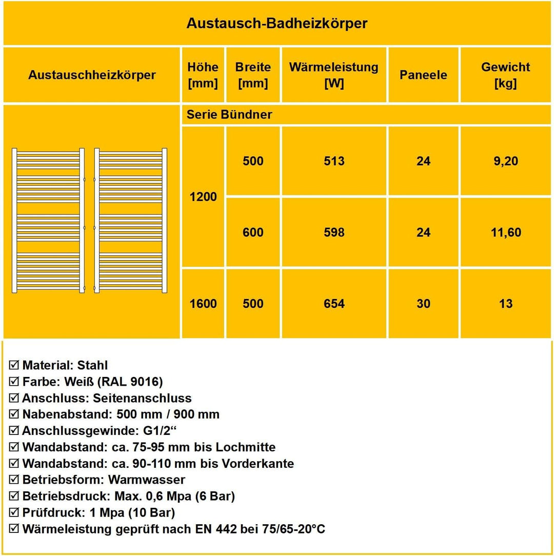 WITEN&amp;NOCK Badheizkörper 1200x 600 mm Designheizkörper Heizkörper Seitenanschluss Nabenabstand 500 &amp;