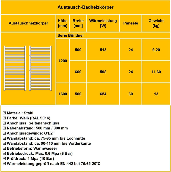 WITEN&amp;NOCK Badheizkörper 1200x 600 mm Designheizkörper Heizkörper Seitenanschluss Nabenabstand 500 &amp;