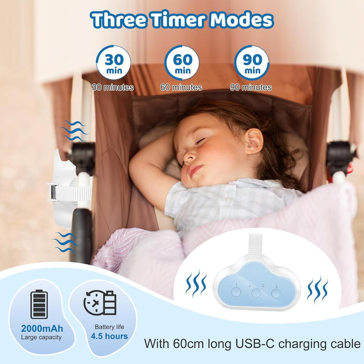 Kinderwagenschaukler, Elektrischer Automatische Babywippe, USB-C Wiederaufladbar Einschlafhilfe Baby