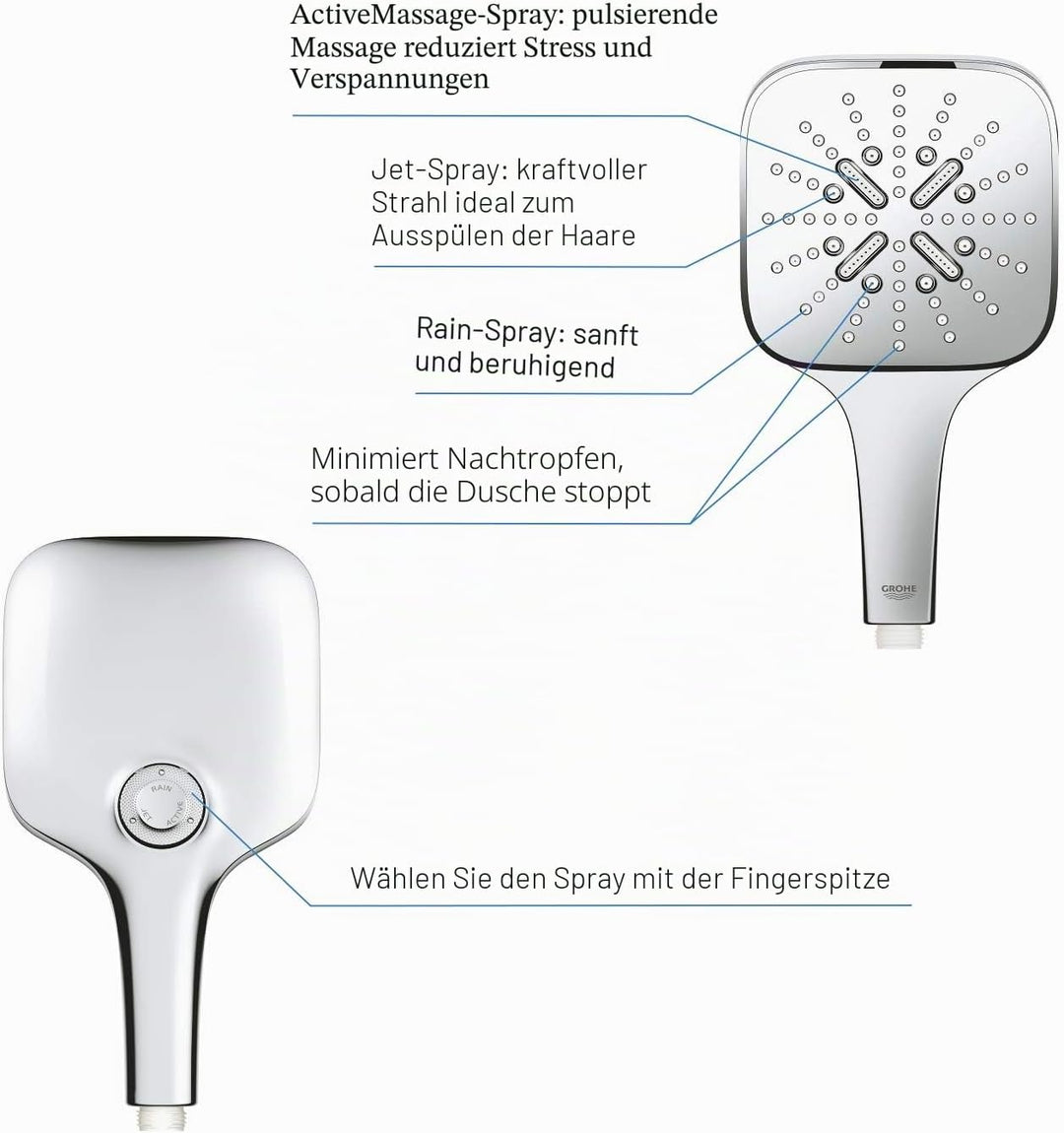 GROHE Rainshower SmartActive 130 Cube - Handbrause (wassersparend, 3 Strahlarten, Universal Befestig