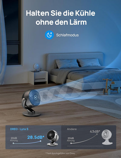 Dreo 28dB Leiser Smart Tischventilator, 18cm Durchmesser 4 Geschwindigstufen 5 Modi 12H Timer 120°+9