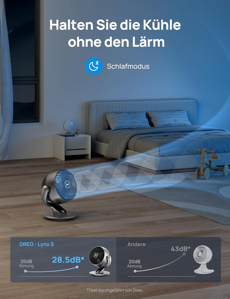 Dreo 28dB Leiser Smart Tischventilator, 18cm Durchmesser 4 Geschwindigstufen 5 Modi 12H Timer 120°+9