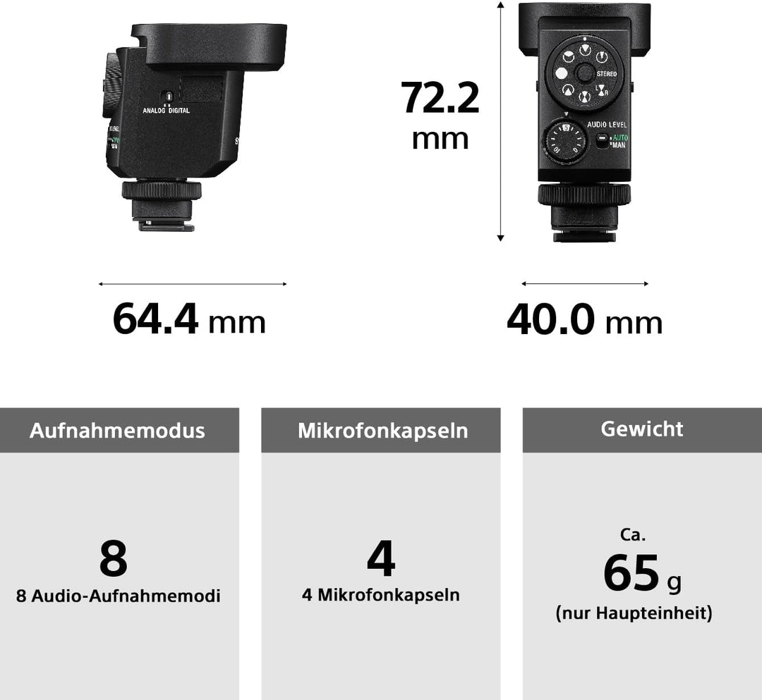 Sony ECM-M1 kabelloses Mehrkapsel-Shotgun-Mikrofon mit 8 Richtwirkungen Shotgun ECM-M1, Shotgun ECM-