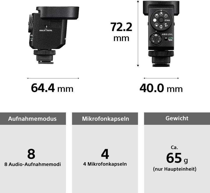 Sony ECM-M1 kabelloses Mehrkapsel-Shotgun-Mikrofon mit 8 Richtwirkungen Shotgun ECM-M1, Shotgun ECM-