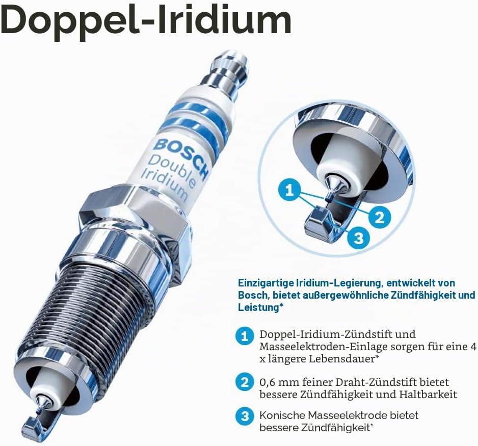 BOSCH 9606 Unterfahrschutz Doppel-Iridium 9606 1 Stück., Doppel-Iridium 9606 1 Stück.