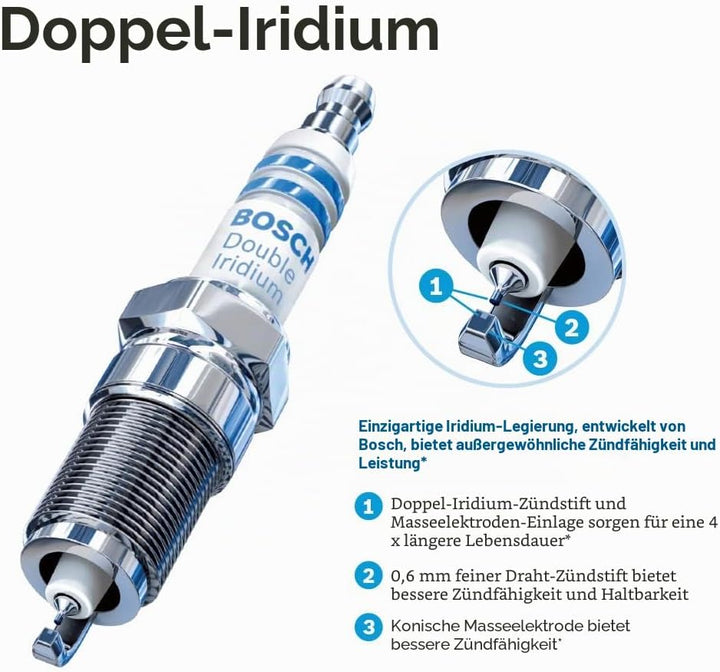 BOSCH 9606 Unterfahrschutz Doppel-Iridium 9606 1 Stück., Doppel-Iridium 9606 1 Stück.