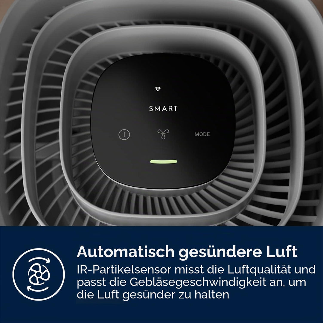 Electrolux Pure 500 Luftreiniger Modell EPO50371UG, Wi-Fi, 3.5 kg, leise um 20 dB, reinigt die Luft