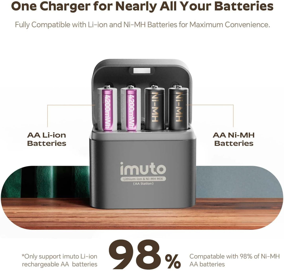 imuto Batterien AA 8 Stück Wiederaufladbare Lithium 1,5V 4200mWh mit Schwarzem Schnelles Aufladen LE