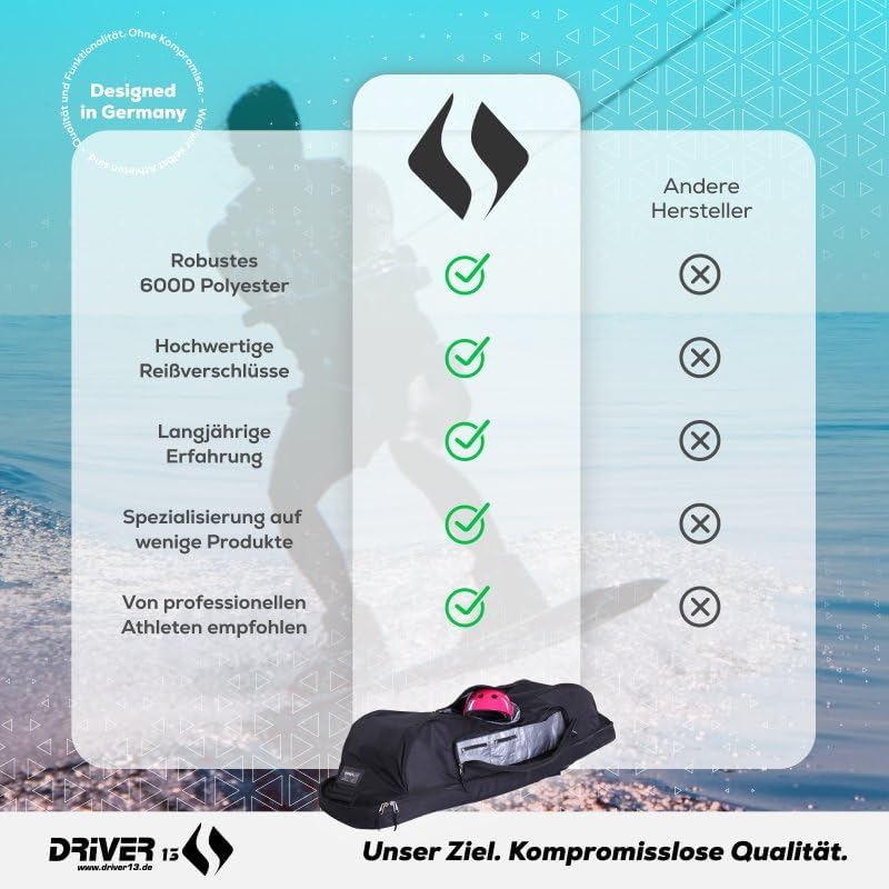 Driver13 ® Wakeboard-/Kiteboard-Tasche No. 02 mit Rucksacksystem