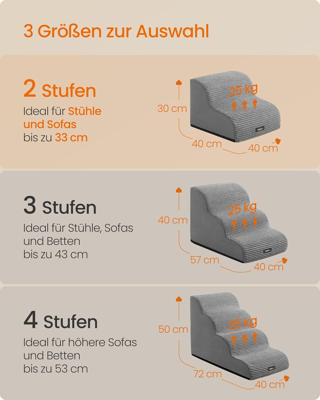 Feandrea Hundetreppe, 2 Stufen, Haustiertreppe, für kleine Hunde, Bett, Sofa, wasserdichte Katzentre