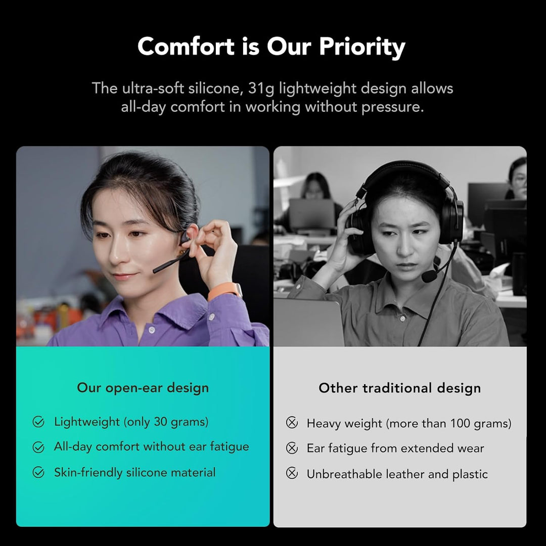 Nuroum OW20B Open Ear Bluetooth Kopfhörer mit Noise-Cancelling Mikrofon, Stummschaltung, Bluetooth 5
