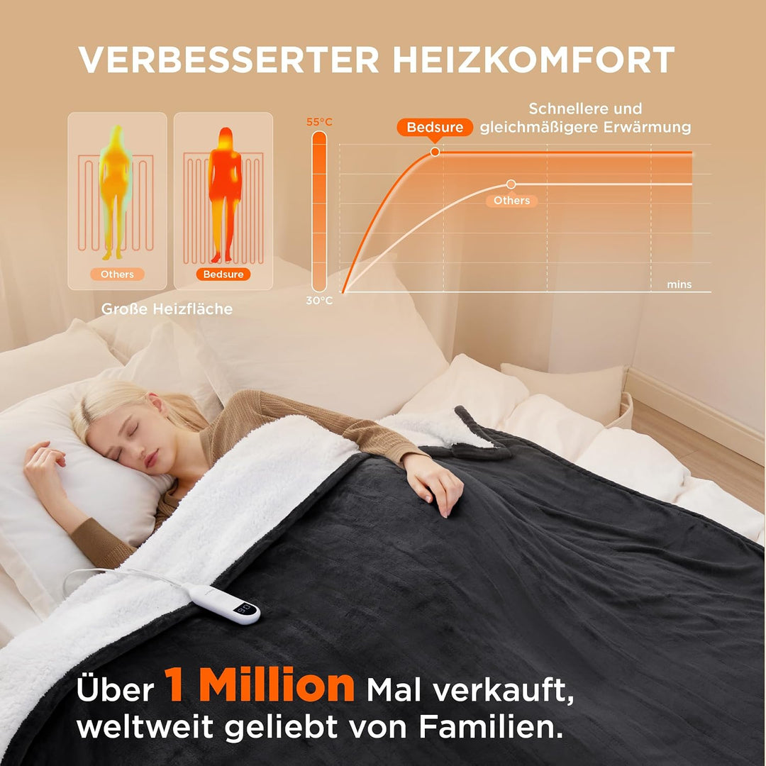 BEDSURE Heizdecke Wärmedecke Elektrische Kuscheldecke - mit Abschaltautomatik, 6 Heizstufen & 10 Stu
