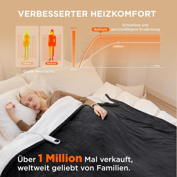 BEDSURE Heizdecke Wärmedecke Elektrische Kuscheldecke - mit Abschaltautomatik, 6 Heizstufen & 10 Stu