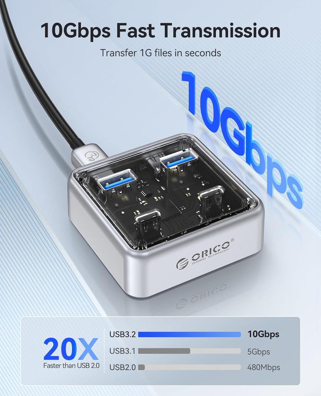 ORICO USB Hub 3.2, 4 Port USB 3.2 Gen2 Verteiler mit 2 Typ A/C Anschlüsse, 10Gbps Zinklegierung Mult