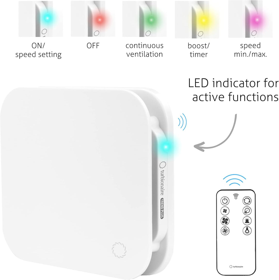 Turbionaire Trend Plus Abluftventilator für Bad, Küche, Fernbedienung, Multifunktion, max. 5,7 W, 7