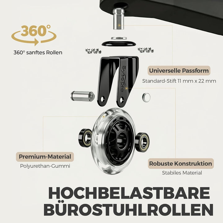 Sytopia Gummirollen Bürostuhl 11mm x 22 mm, 5er Set Rollen für Bürostühle, Parkett Rollen Bürostuhl
