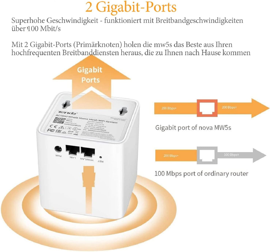 Tenda Nova MW5s (3er Pack) echtes Dual-Band Mesh WLAN (bis zu 300m², AC1200, Alexa, Gigabit LAN/- WA