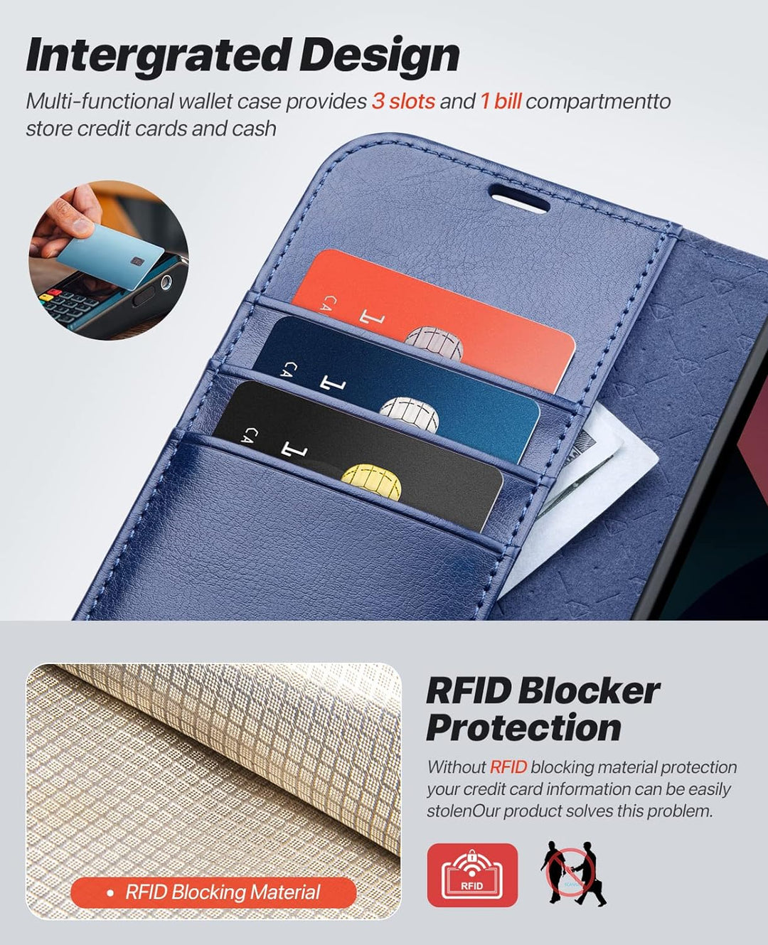 OCASE iPhone 12 Hülle(2in1) Leder Stossfestes Case [Abnehmbare magnetische Hülle] [Kabelloses Laden]