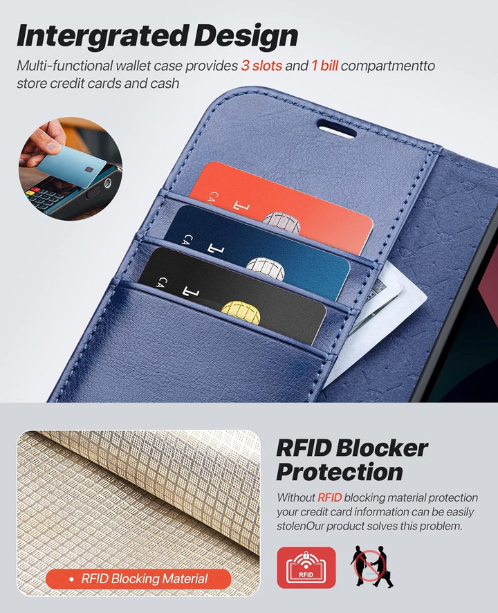 OCASE iPhone 12 Hülle(2in1) Leder Stossfestes Case [Abnehmbare magnetische Hülle] [Kabelloses Laden]