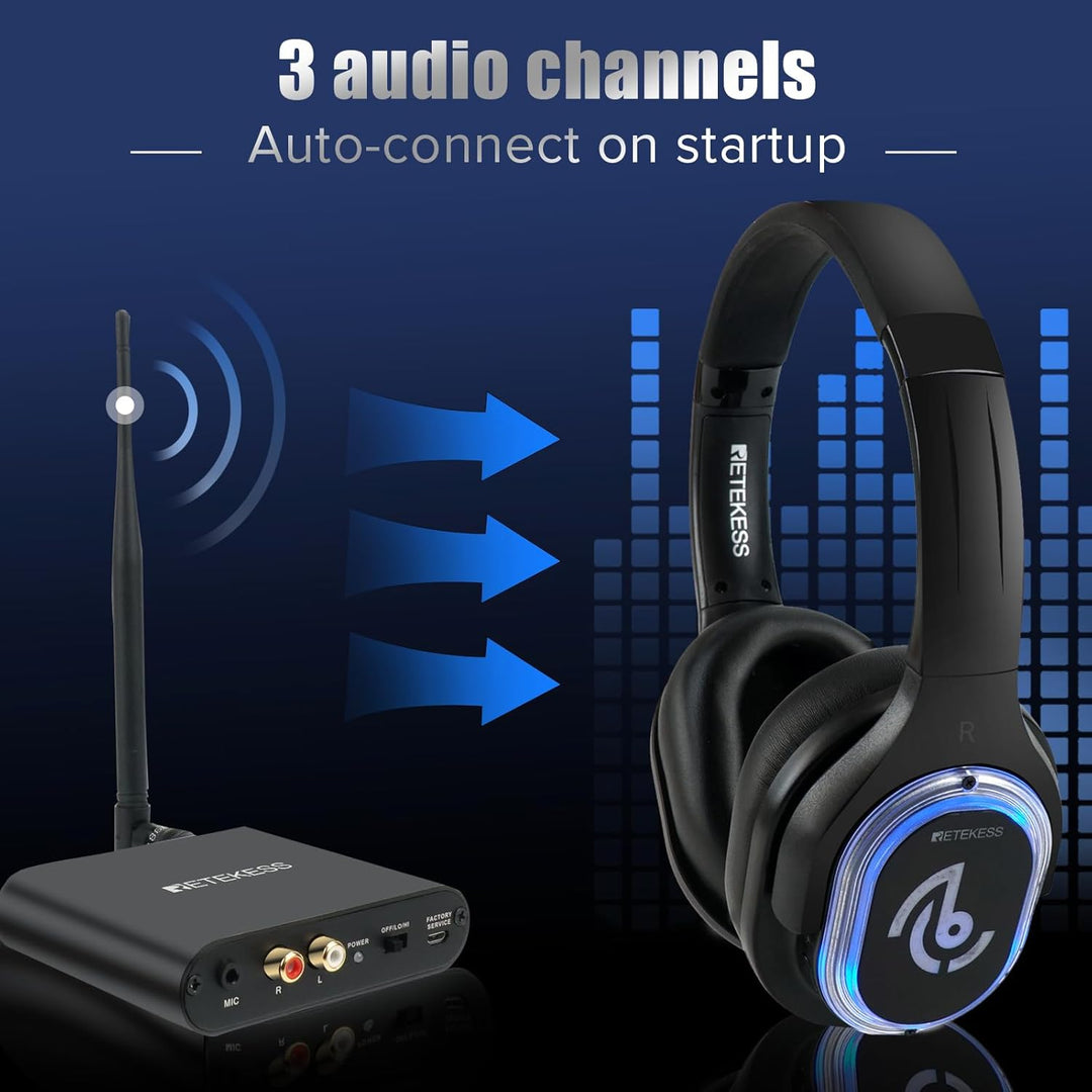 Retekess TA004 Silent Disco Kabelloser Kopfhörer, 3 Kanäle optional, HiFi-Stereo-Audio-Receiver-Kopf