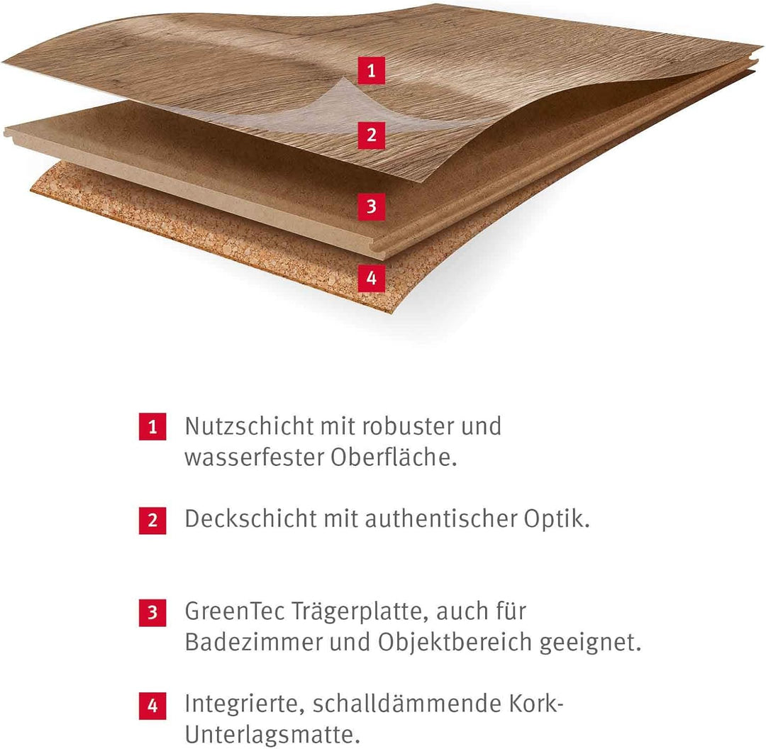 EGGER EHD022 Designboden GreenTec natur-Timbara Eiche (7,5mm kompakt 2,54m²) Design-extrem robust, s