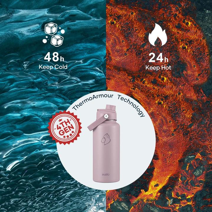 BUZIO 1L Isolierte Wasserflasche, Dreiwandige Vakuum-Edelstahl-Wasserflasche mit Strohdeckel, Auslau