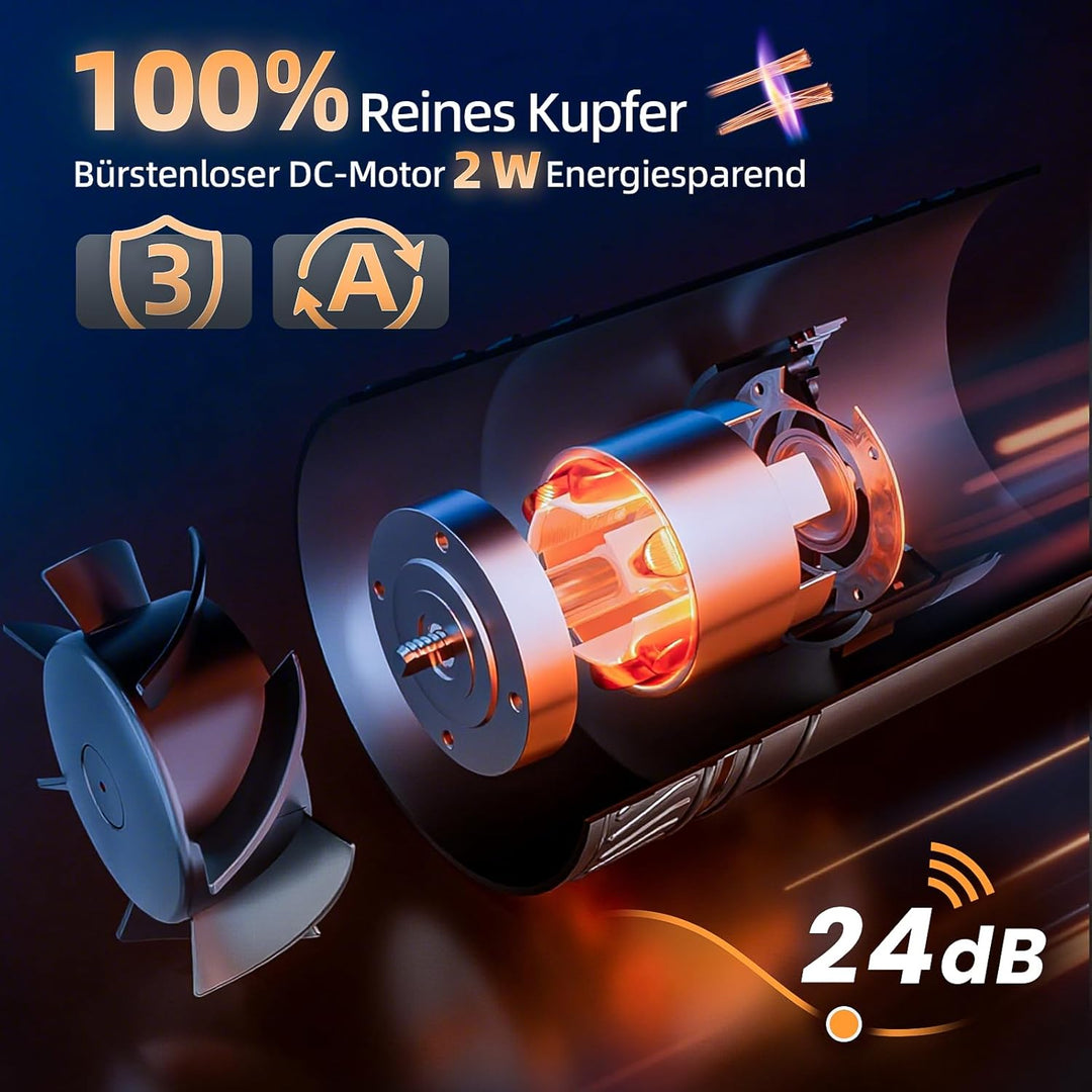 Rohrventilator 100mm – Bidirektionaler Ventilator, 6-Stufen Lüfter, 433MHz Fernbedienung, Inline Abl